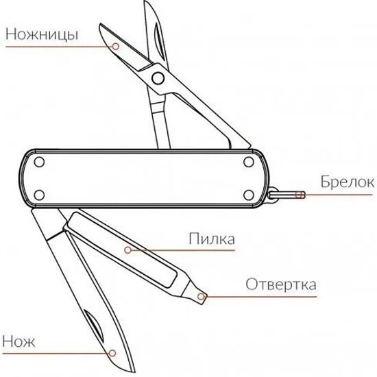 Изображение Нож-брелок Nextool Mini, черный (NE0141)