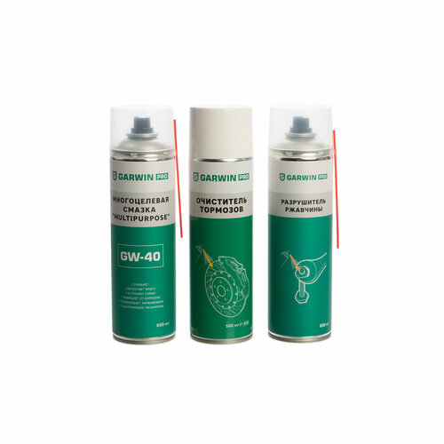 GARWIN PRO 973520-0003 Промонабор Автохимия 3 515₽