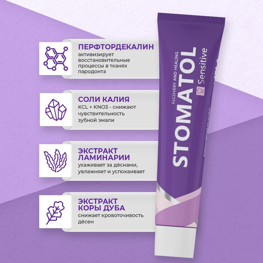 Гели Для Полости Рта Набор STOMATOL Гель для десен восстанавливающий SENSITIVE и капа для реминерализации и отбеливания зубов