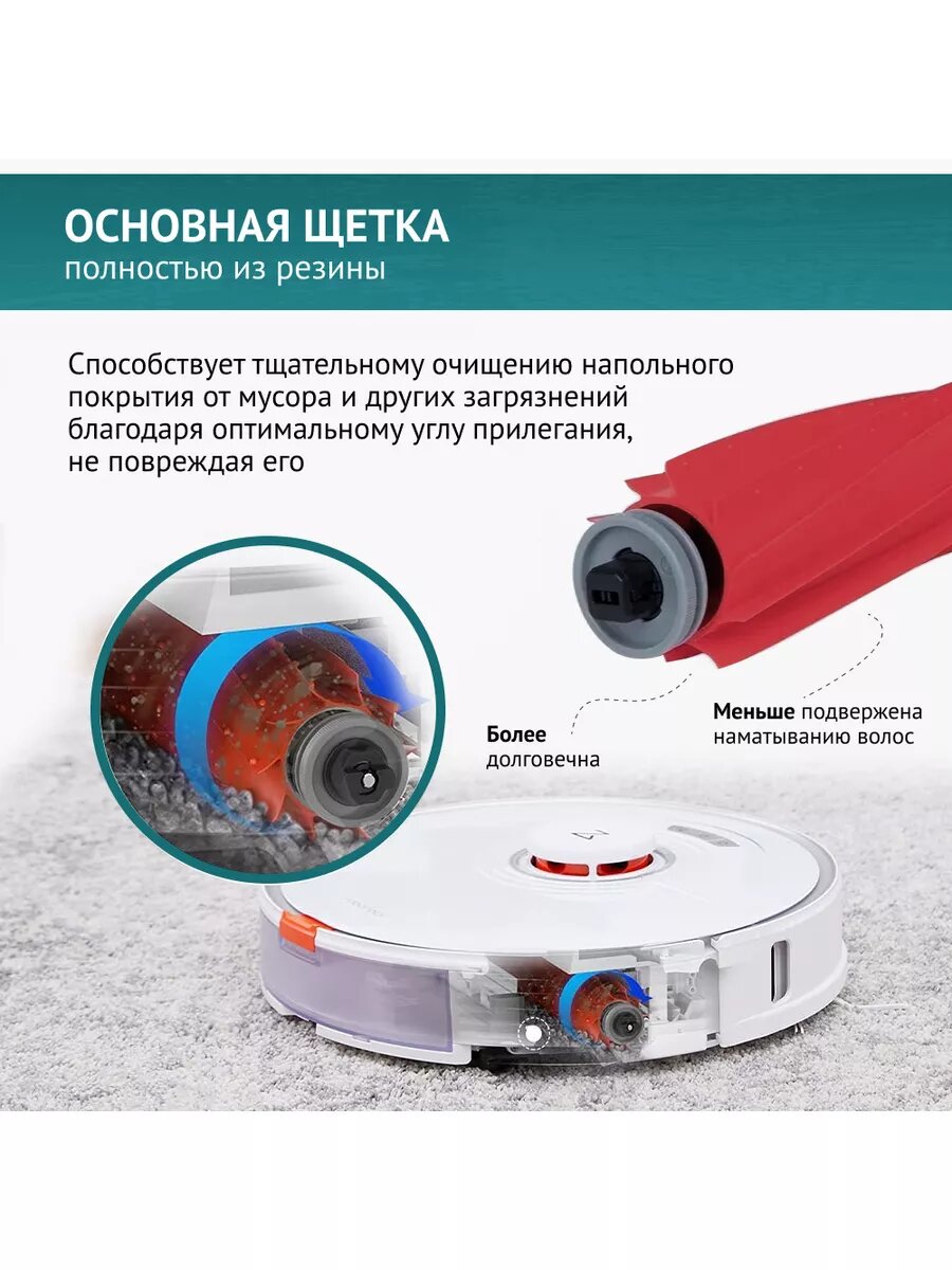 Щетка для пылесоса Xiaomi Roborock S7, S70, S75, S7Max, S7MaxV — фото 1
