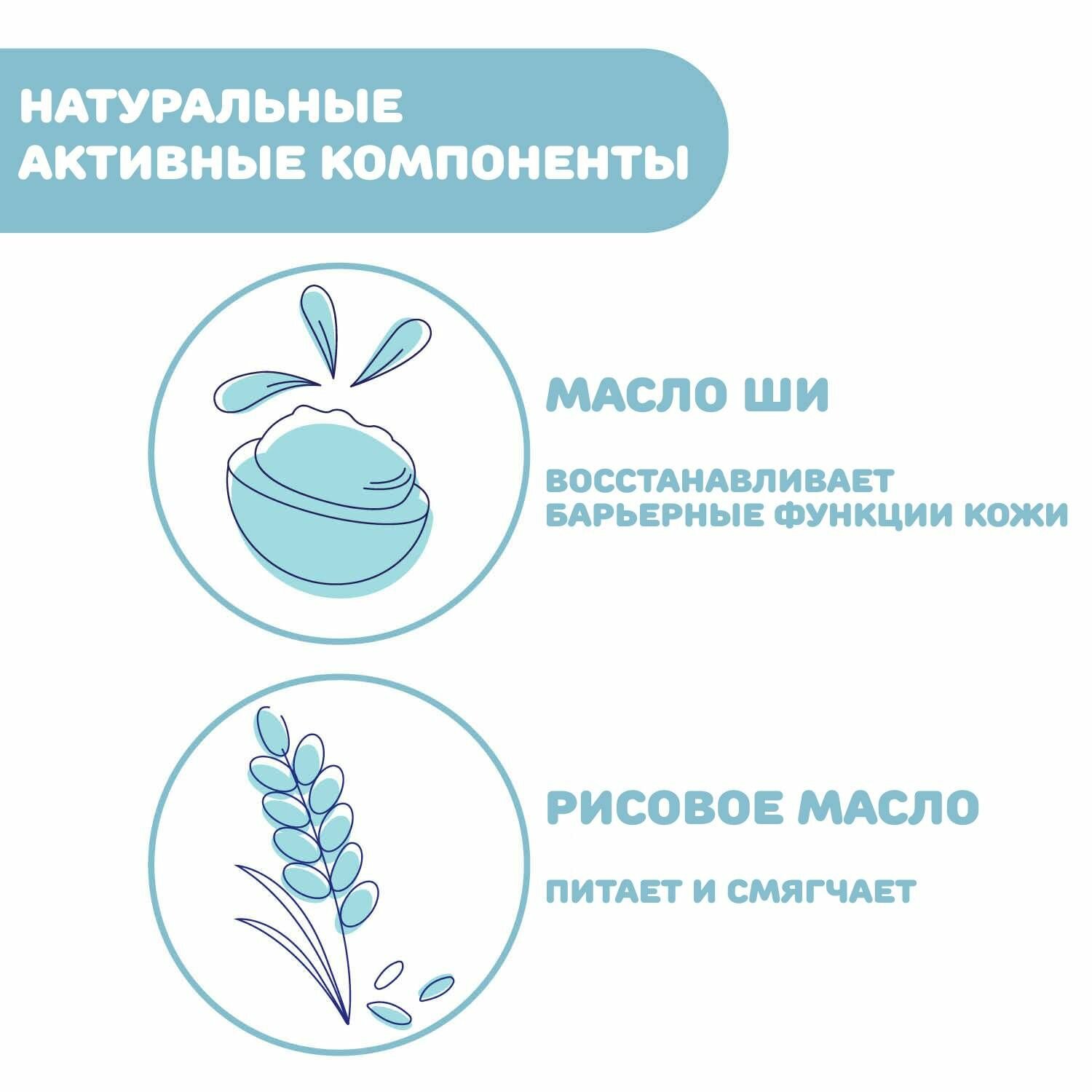 Увлажняющее детское молочко для тела Chicco Natural Sensation Лосьон для новорожденных 500 мл 0+ — фото 1
