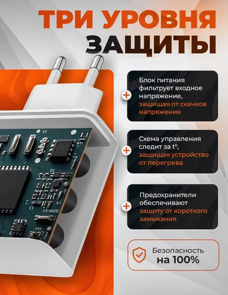 Проводное зарядное устройство 120 Вт быстрое зарядное устройство — фото 1