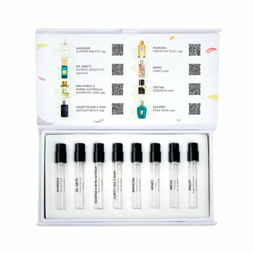 Набор пробников Aroma Box #35, цитрусовые ноты, 8 шт, по 1,5 мл