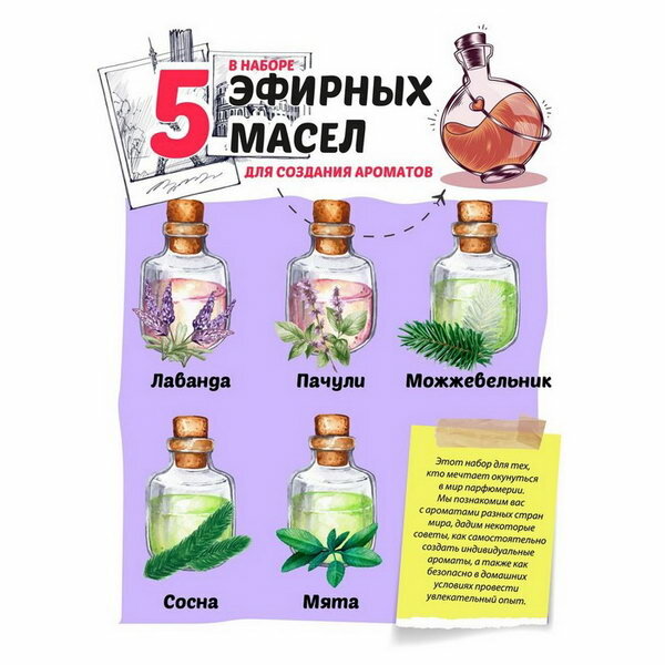 Набор для экспериментов "Путешествие по ароматам" "Германия" Юный Парфюмер 712 Висма - фото №5