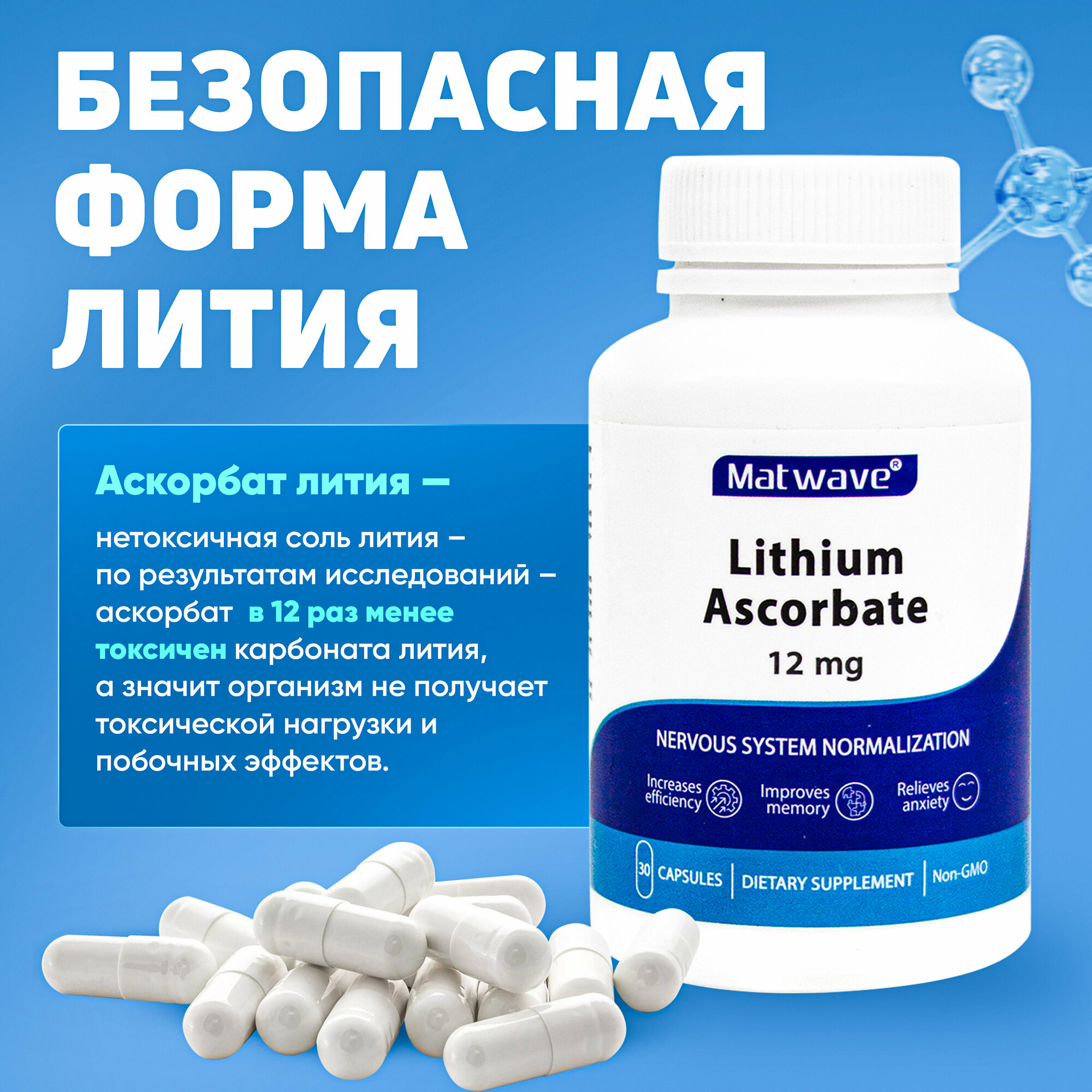 Лития аскорбат Matwave капсулы 12мг 30шт NDCG - фото №5