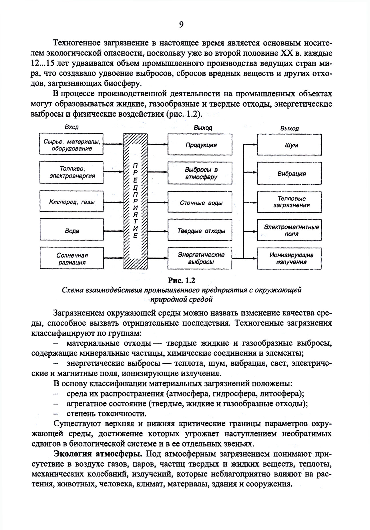 Основы инженерной экологии Краткий курс Учебное пособие для СПО - фото №5