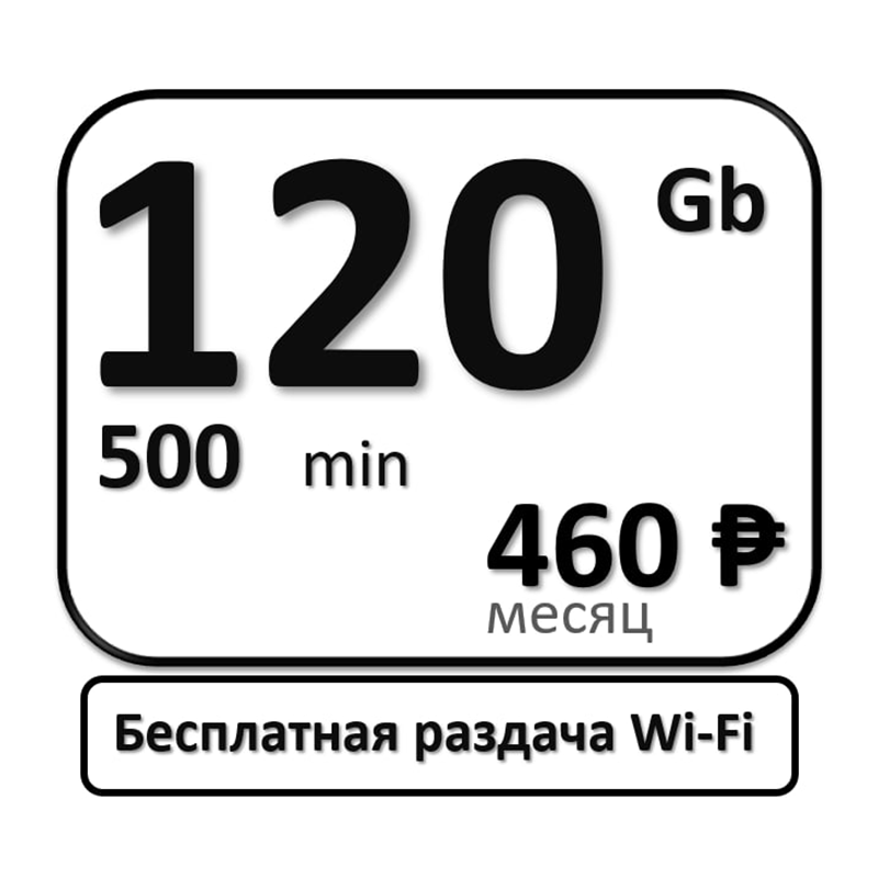 Сим-карта 120Гб безлимитного интернета