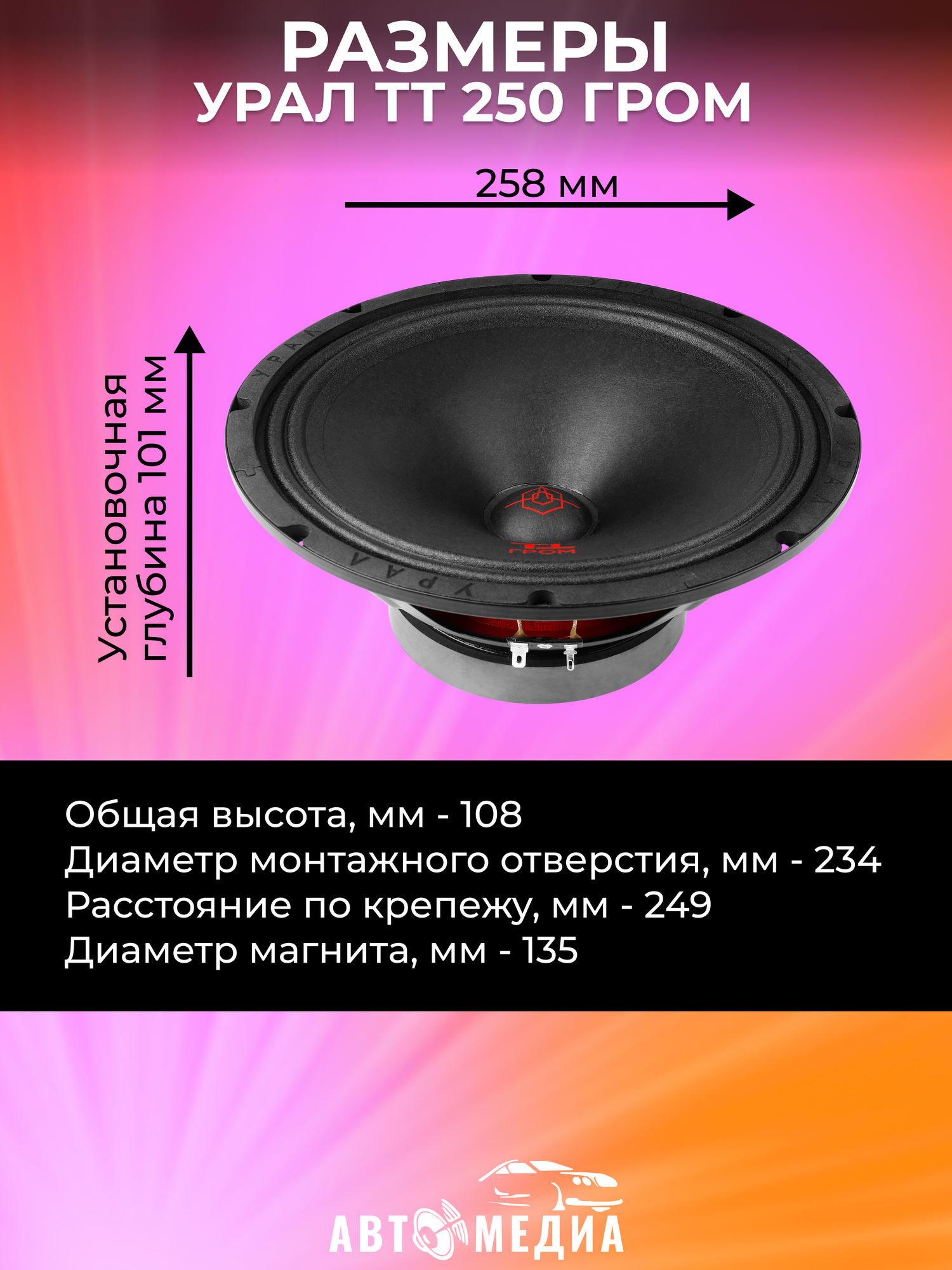 Автомобильные колонки Ural ТТ 250 ГРОМ (урал тт 250 гром) - фото №13