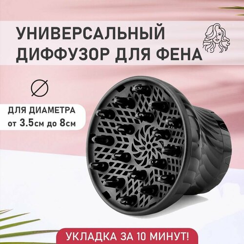 Диффузор для фена насадка универсальная для кудрявых и вьющихся волос 999₽