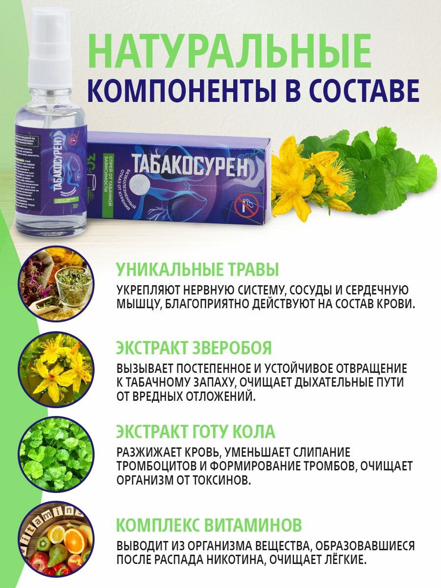 Средства От Наркотической Зависимости Средство от табачной зависимости Табакосурен 4 упаковки