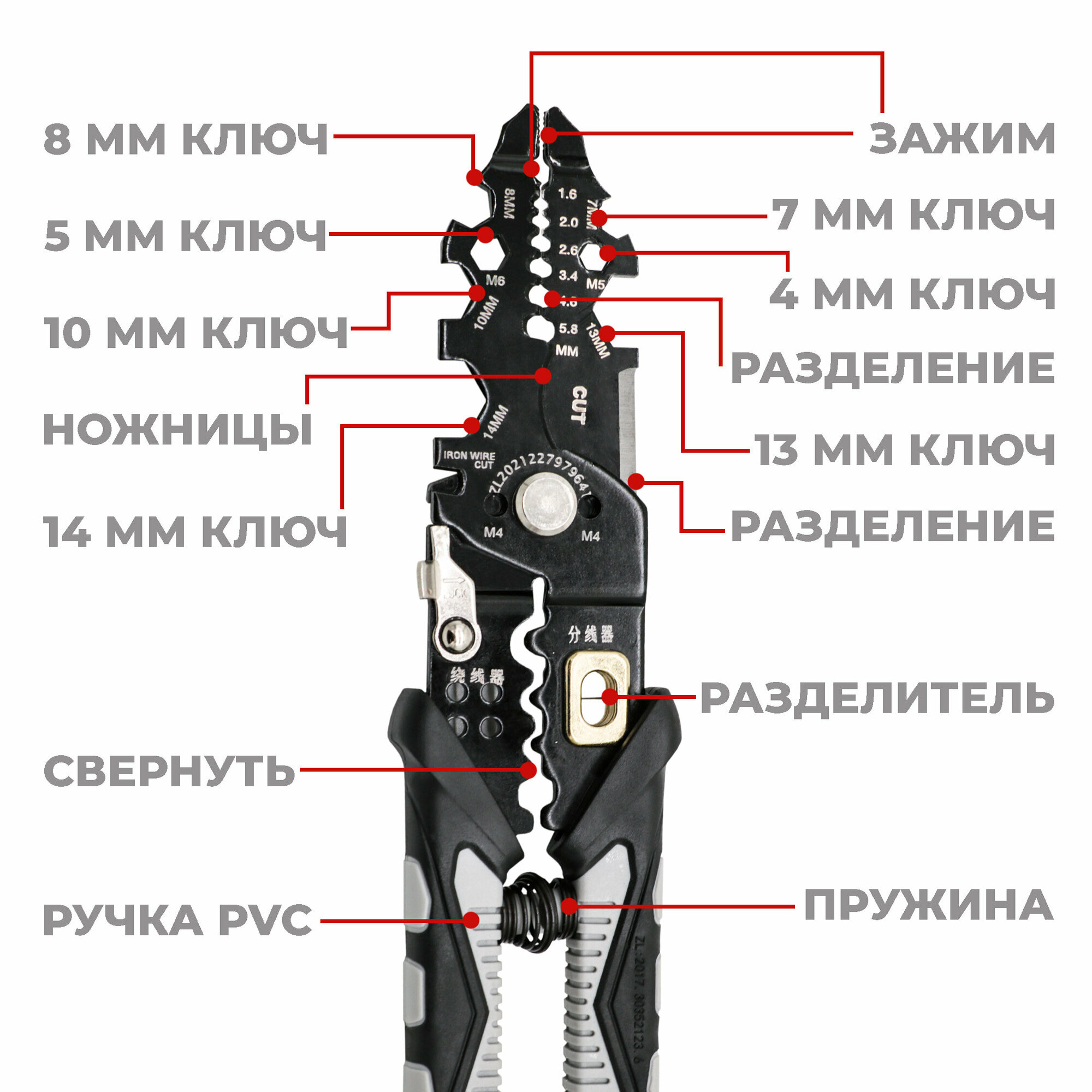 Многофункциональные плоскогубцы Boomshakalaka, 25 в 1, кримпер для опрессовки, стриппер, кабелерез