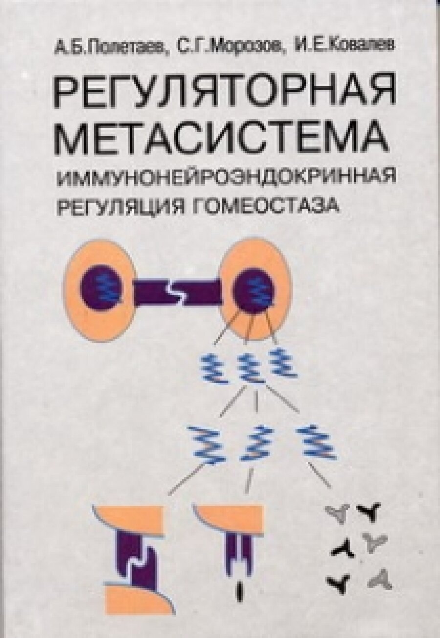 Регуляторная метасистема. Иммунонейроэндокринная регуляция гомеостаза