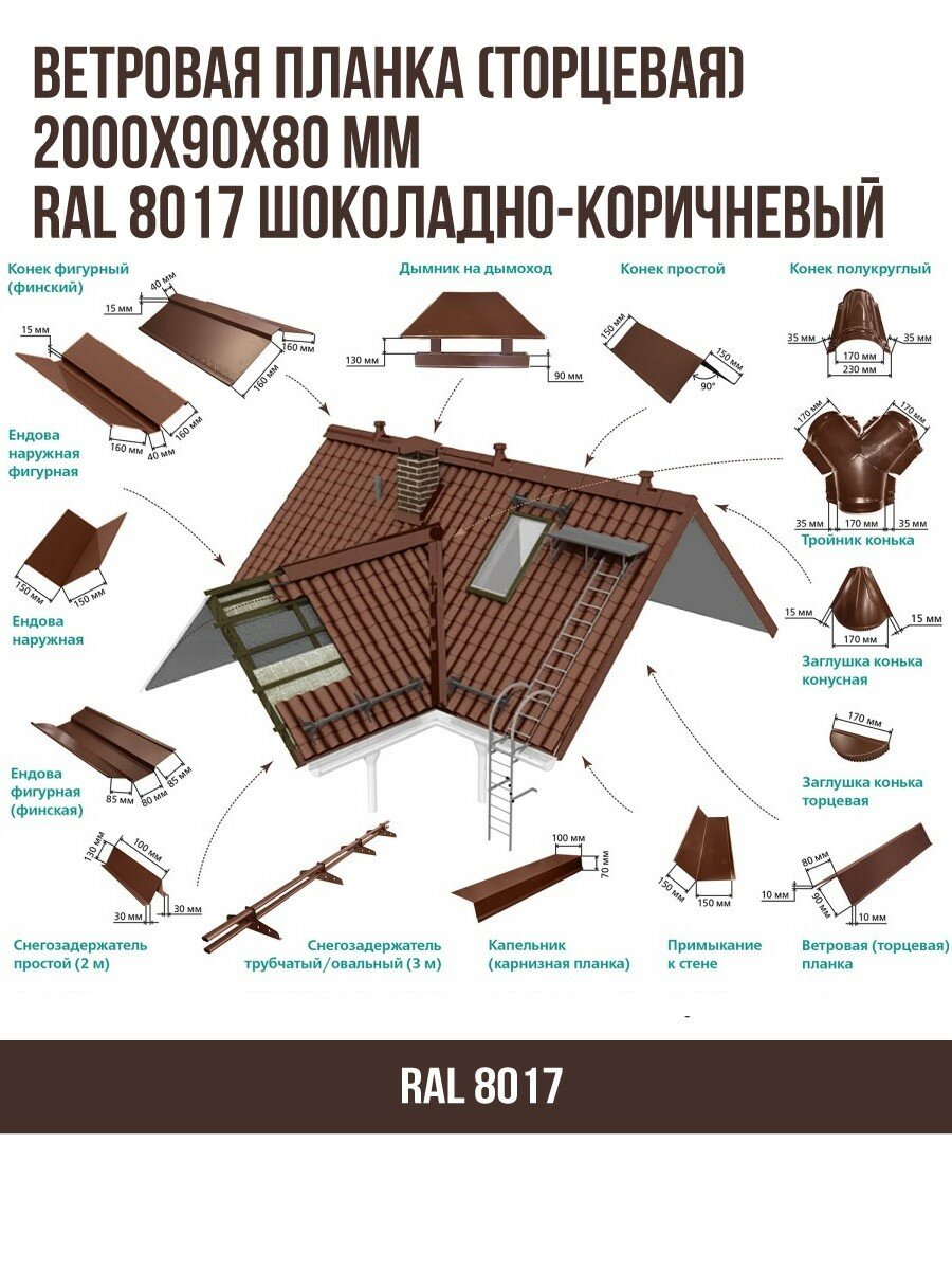 Ветровая планка (торцевая) (2000х90х80)мм RAL 8017 Шоколадно-коричневый