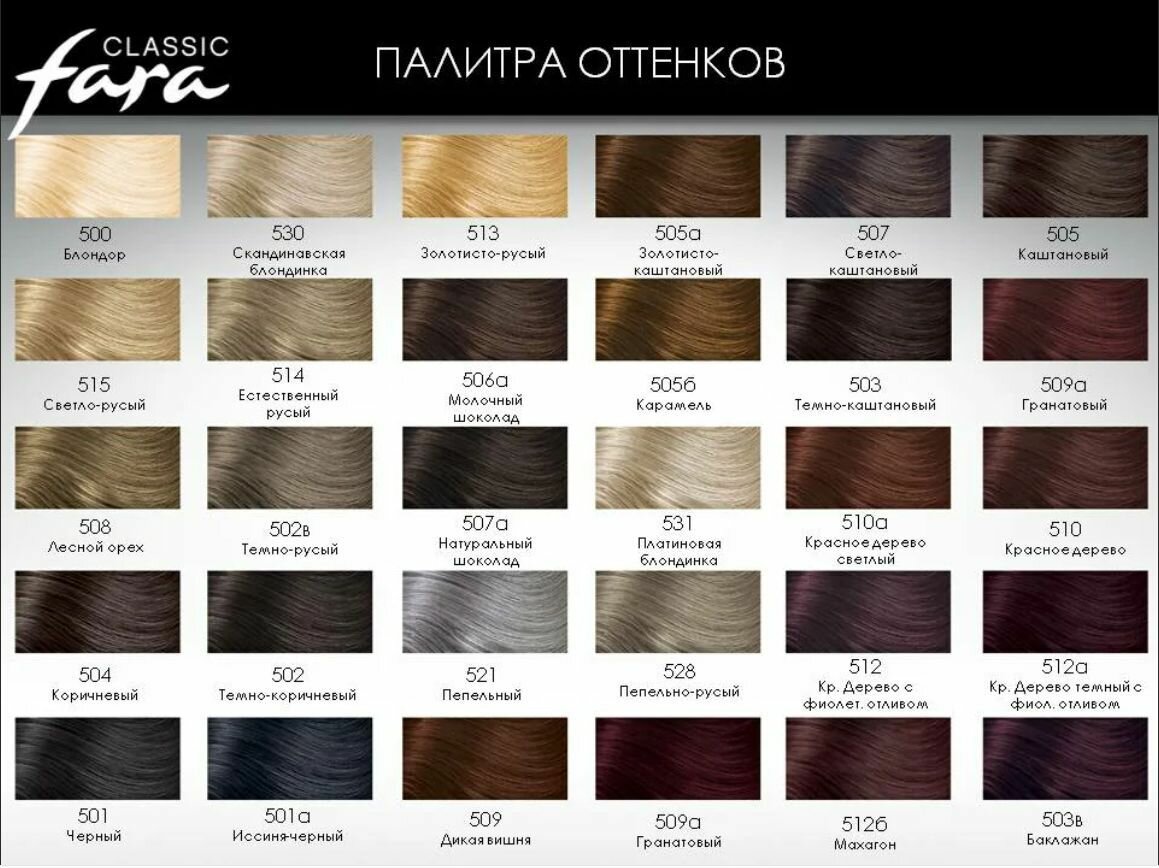Fara Classic Стойкая крем-краска для волос, 513, золотисто-русый - 2 штуки