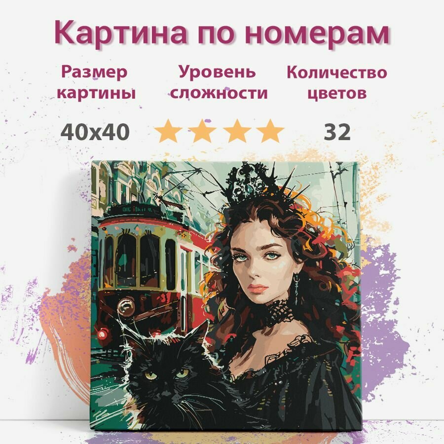 Картина по номерам на холсте с подрамником, Мастер и Маргарита, "Черный кот Трамвай", 40х40 см — фото 1