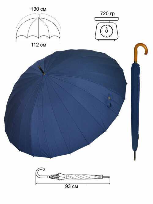 Зонт-трость Ame Yoke, синий