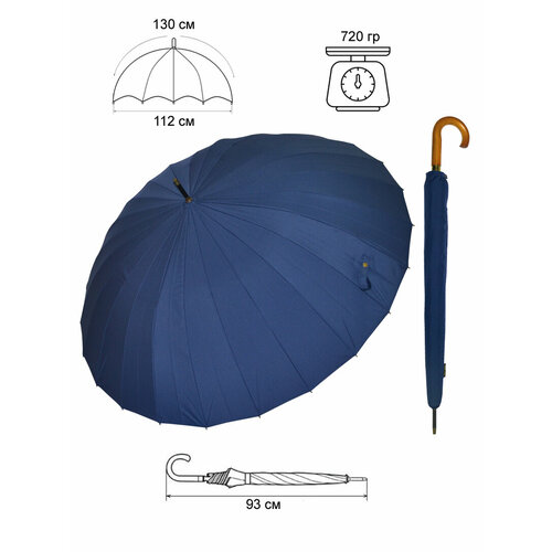 Зонт-трость Ame Yoke, синий