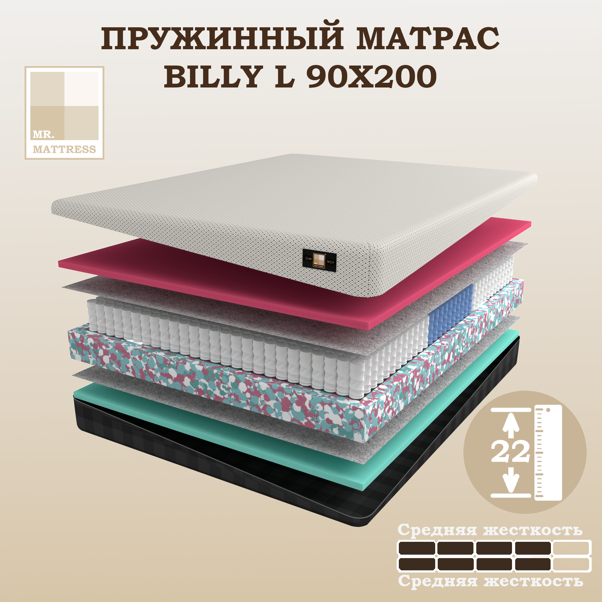 Пружинный матрас Mr.Mattress Billy L 90x200