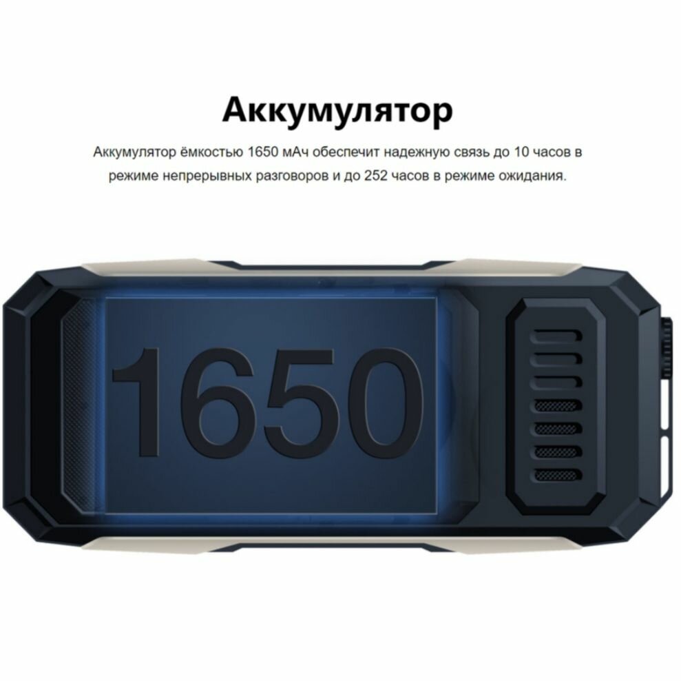 INOI 106Z Black Мобильный телефон - фото №16