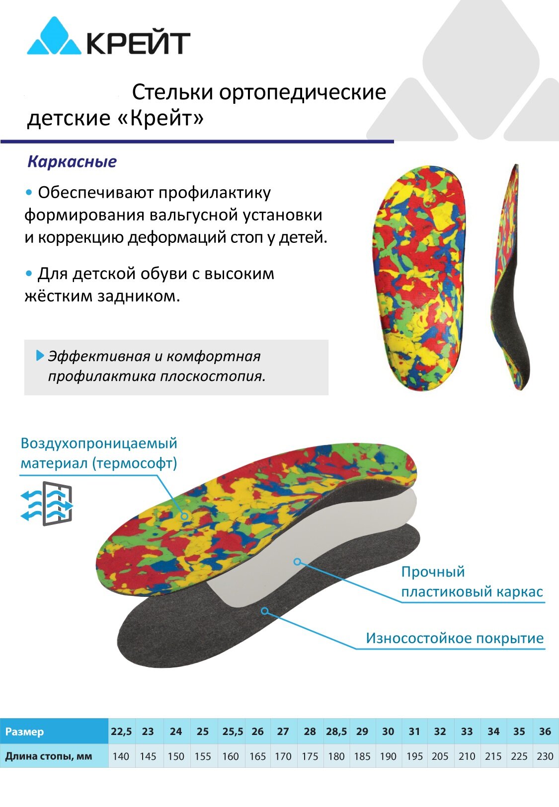 Стельки ортопедические детские каркасные при плоскостопии, размер 32