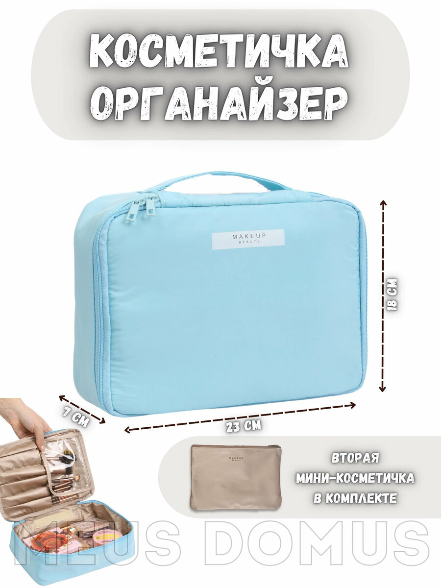 Бьюти-кейс
