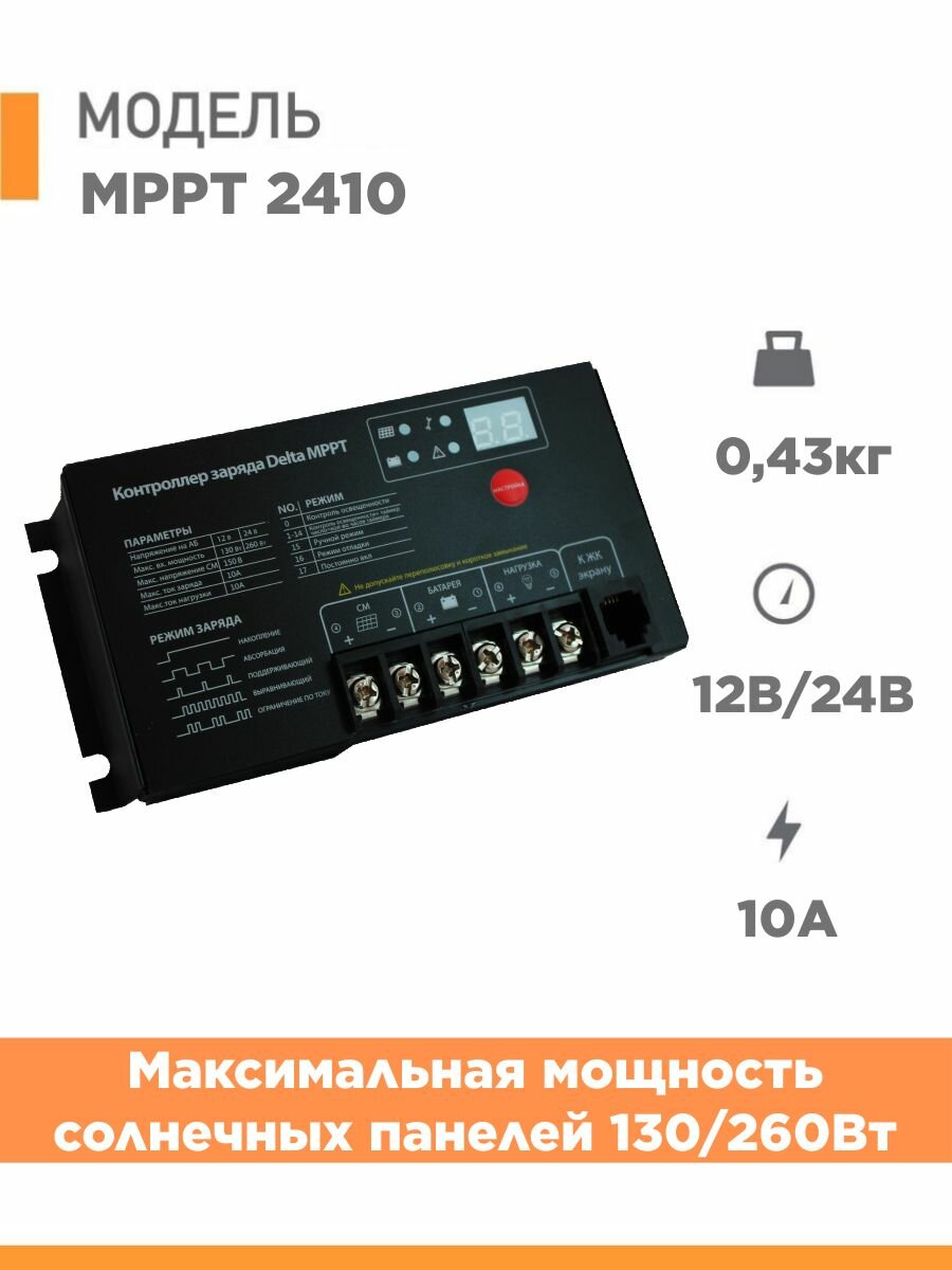 Контроллер заряда солнечной батареи MPPT 2410