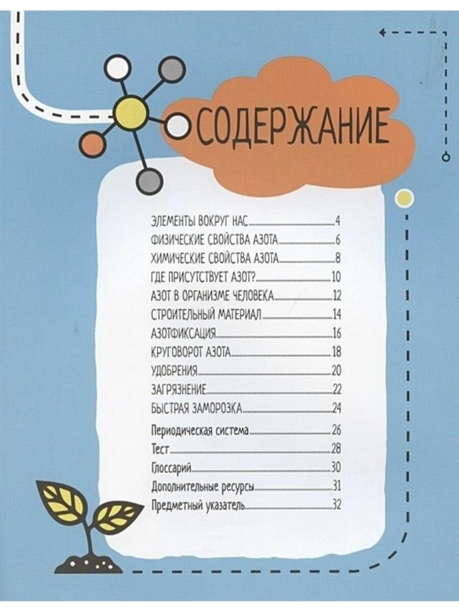 Азот. 6 главных элементов на Земле - фото №4