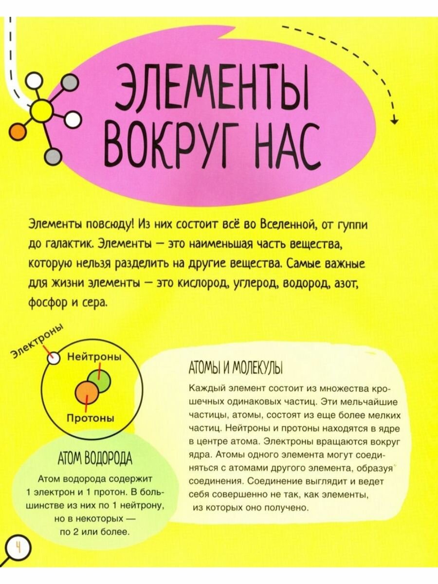 Водород. 6 главных элементов на Земле - фото №2