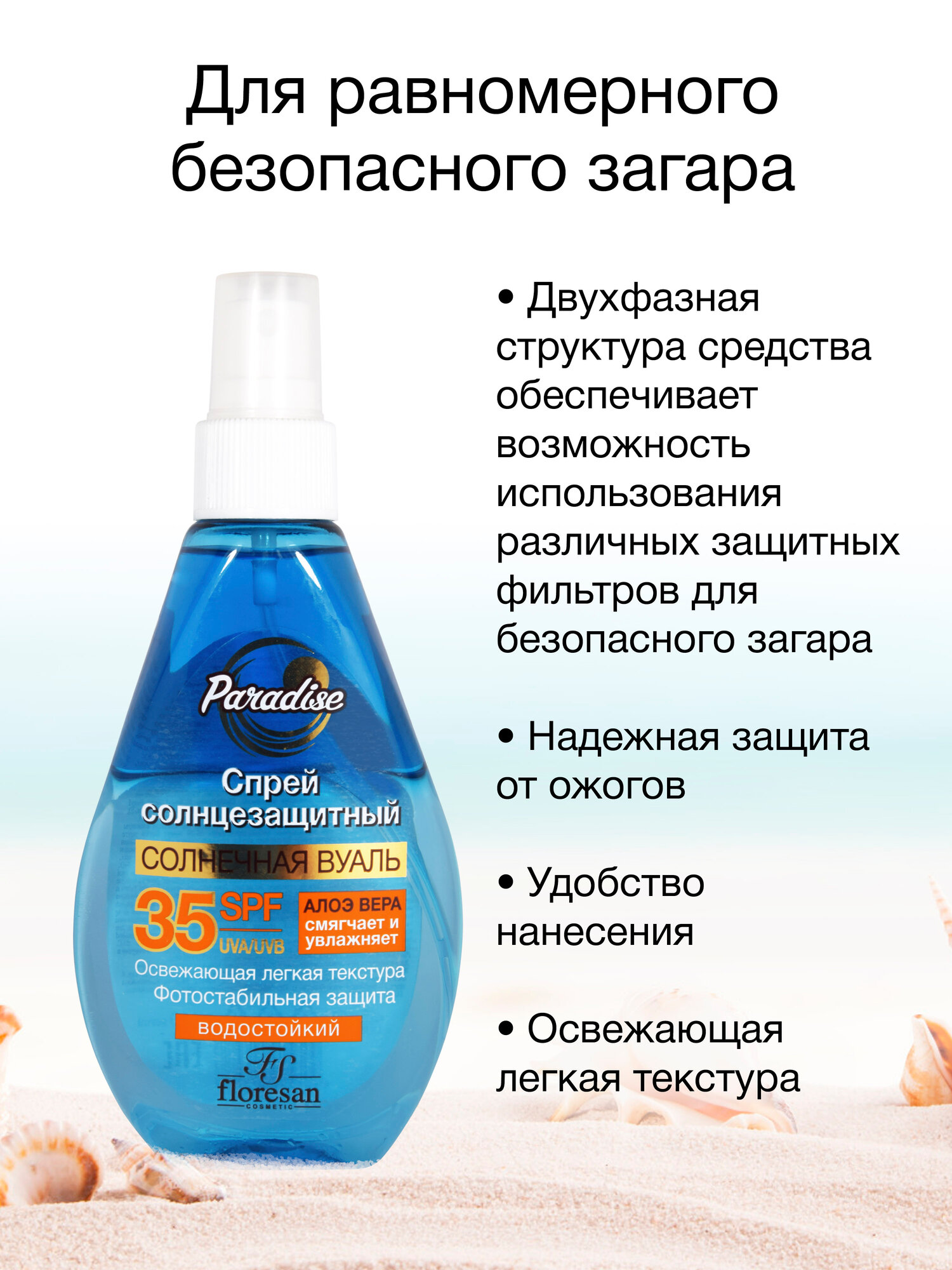 Картинки Floresan Солнцезащитный спрей SPF 35 и Гель после солнца "Алоэ-Вера"