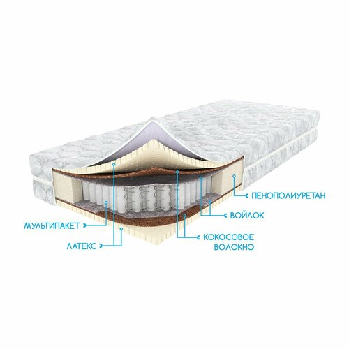 Матрас мультипакет EXTRA MIX LUX h26 см - 800х2000 мм