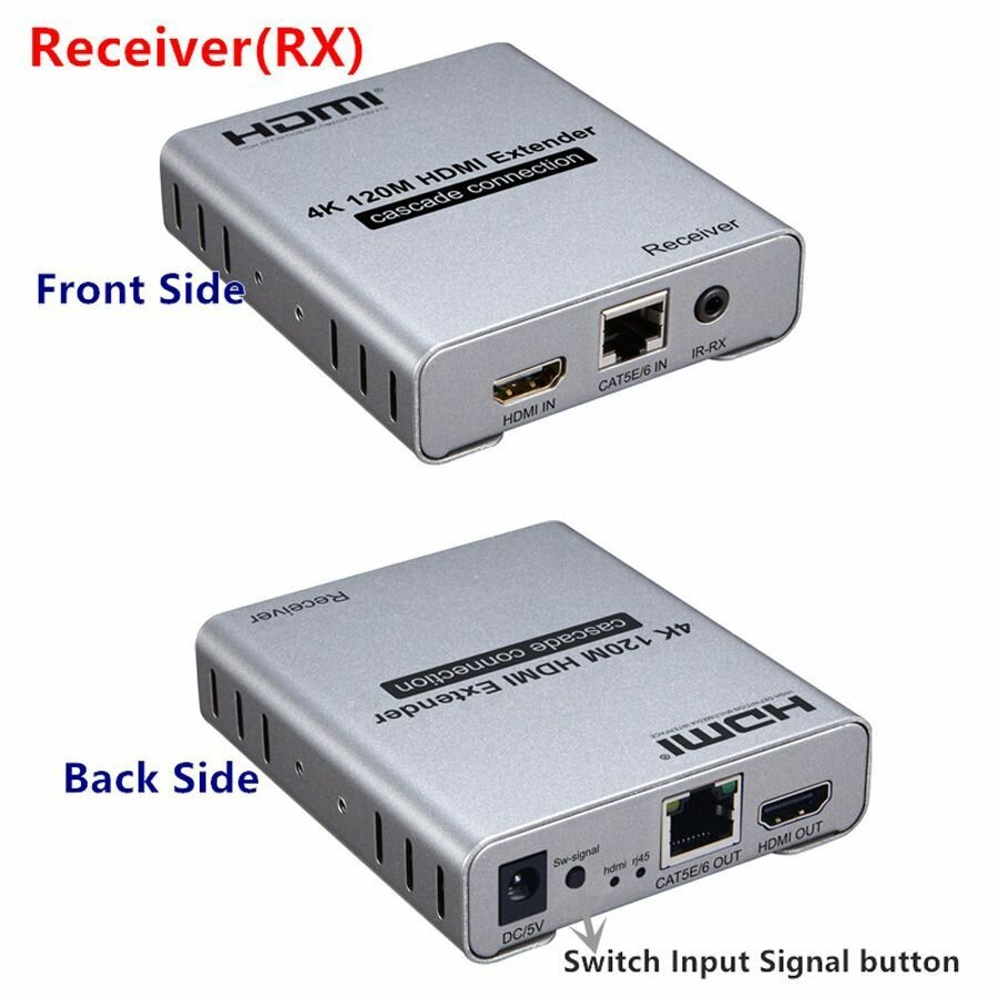 Удлинитель HDMI (extender) ресивер для HSP0206VE, VE048 (ORIENT VE048-RX) — фото 1