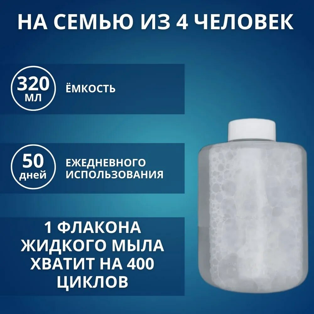 Изображение Автоматический сенсорный дозатор Xiaomi Mijia с мылом