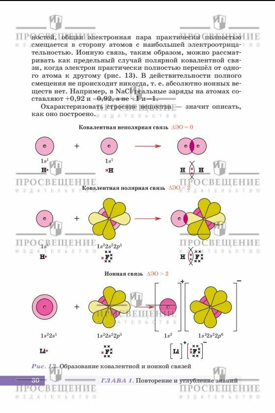 Химия. 10 класс. Углубленный уровень Учебник - фото №6