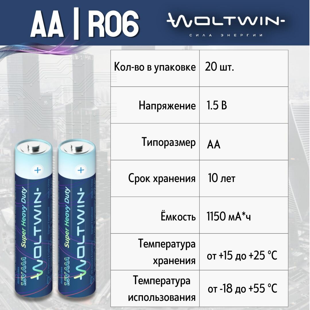 Батарейки солевые Woltwin R06 AA пальчиковые 20 шт — фото 1