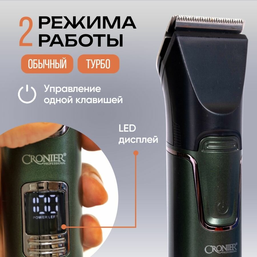 Электробритва мужская Бритва для мужчин 3в1 — фото 1