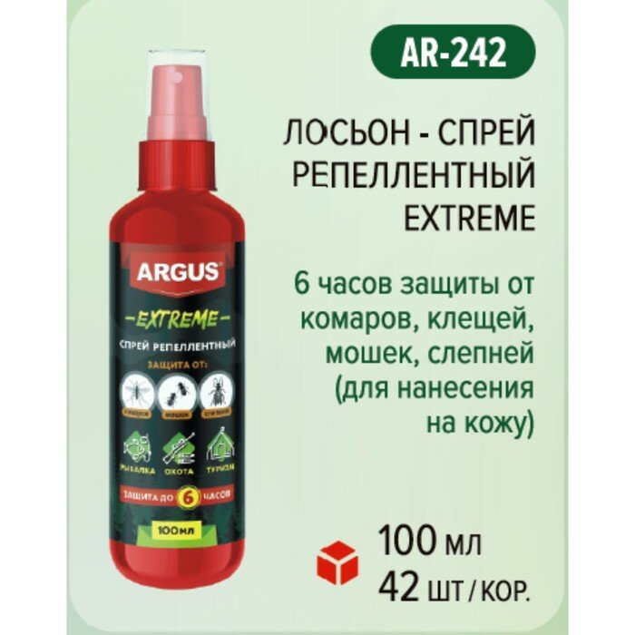 Спрей репеллент от летающих насекомых 