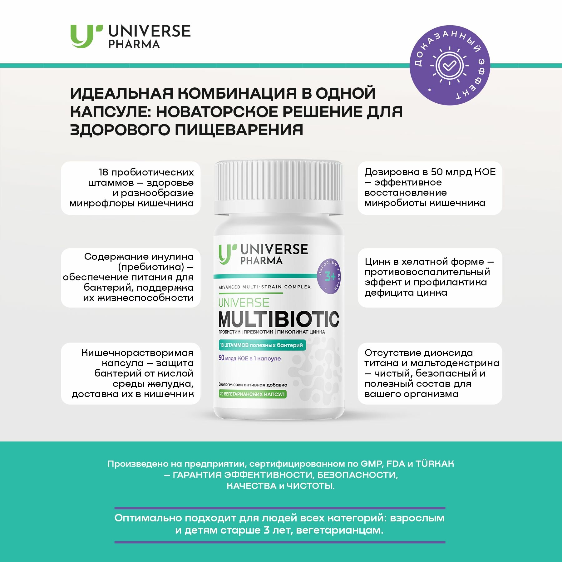 Картинки Мультибиотик (Multibiotic) уникальный комплекс для восстановления микрофлоры: пробиотики и пребиотики для жкт, 20 капсул