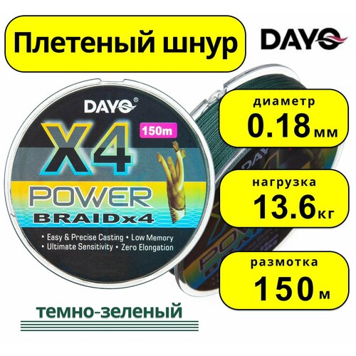 Плетенка POWER BRAID Х4 (150м, 0.18мм)