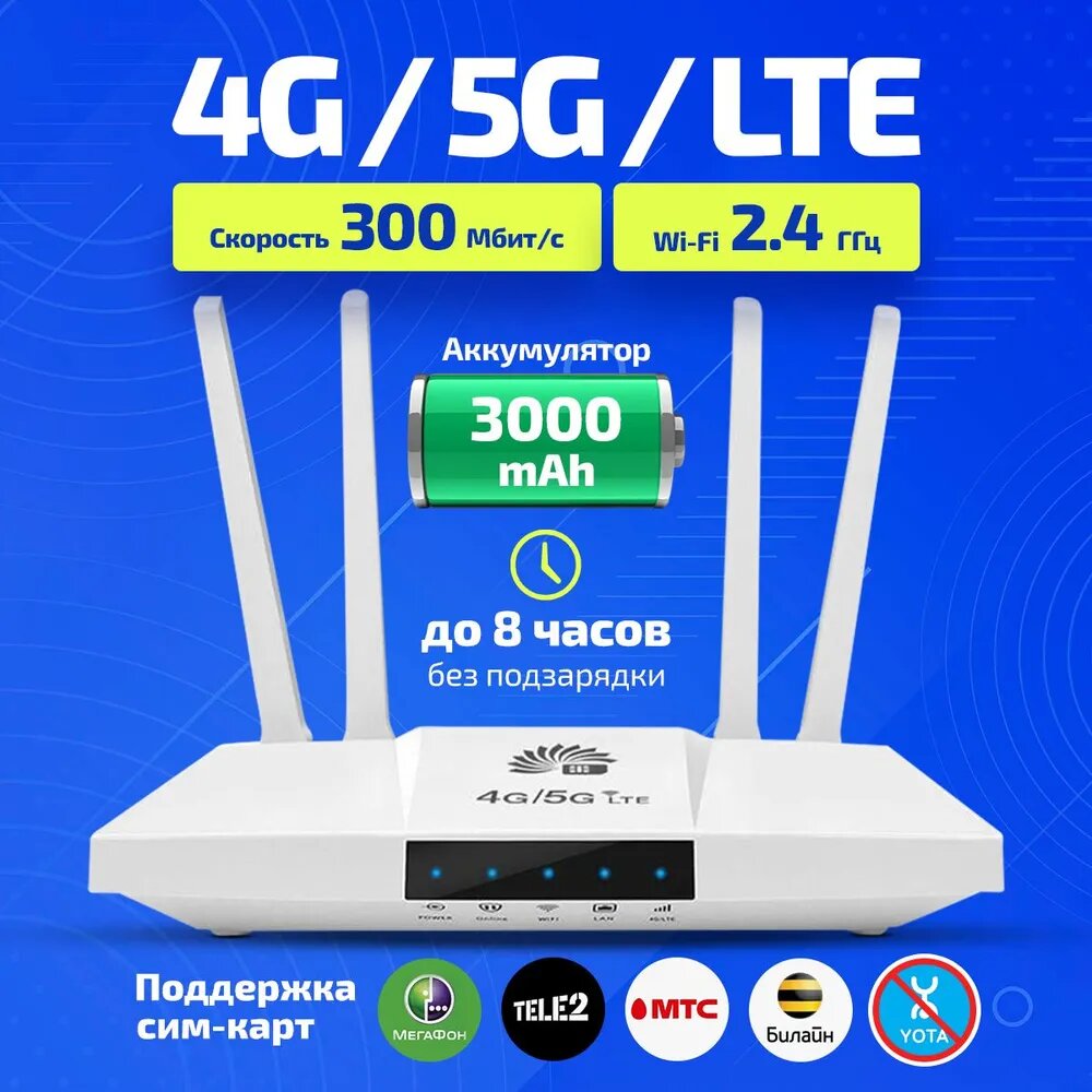 WI-FI роутер с поддержкой сим-карт, wifi роутер для дома, 4G 5G LTE роутер с аккумулятором 3000 mAh, вай фай роутер