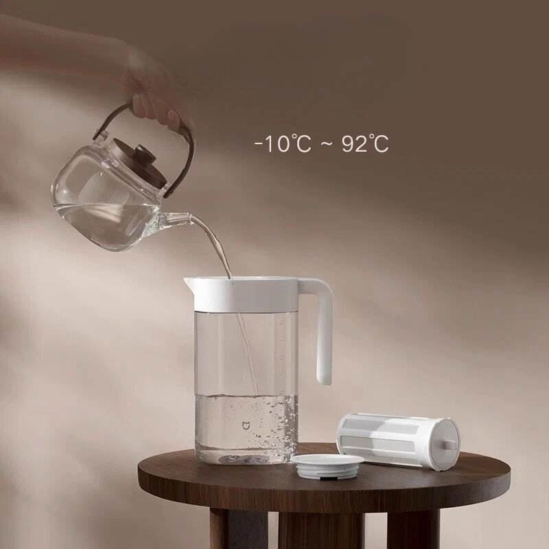 Кувшины Xiaomi Кувшин Xiaomi Miajia, с фильтром, для холодной воды, белый, 1,6 л