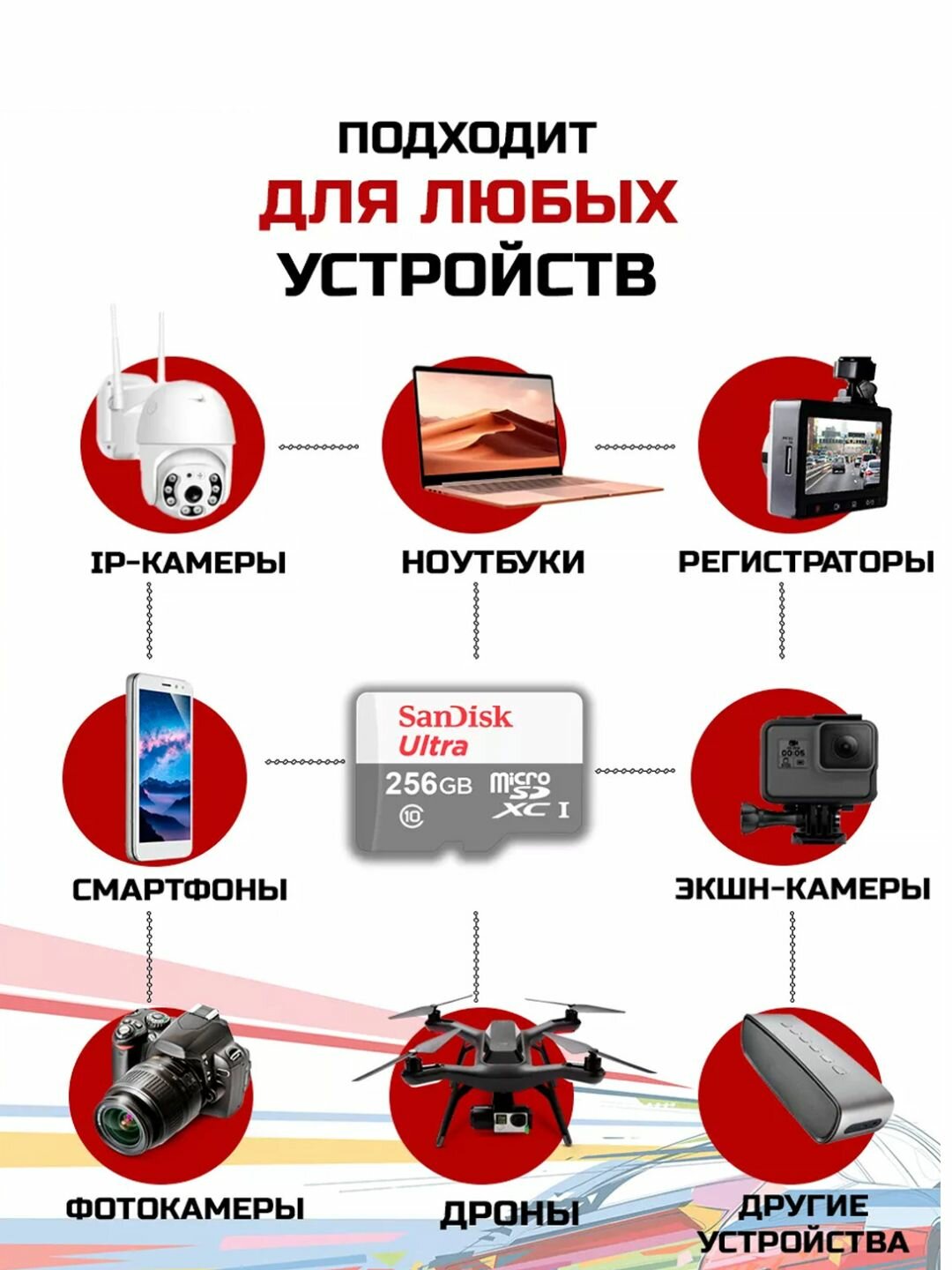 Оригинальный Micro SD диск 32 ГБ Sandisk / Флешка для автомобильного регистратора, телефона, камеры, планшета!