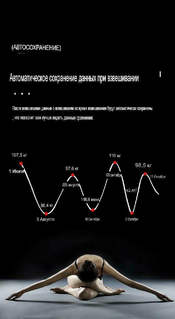 Весы напольные, умные, перезаряжаемые Jiake 9005, макс. 180 кг , цвет белый