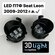 LED Противотуманные фары 3D-Light (ПТФ) SEAT Leon 2 поколение рес...