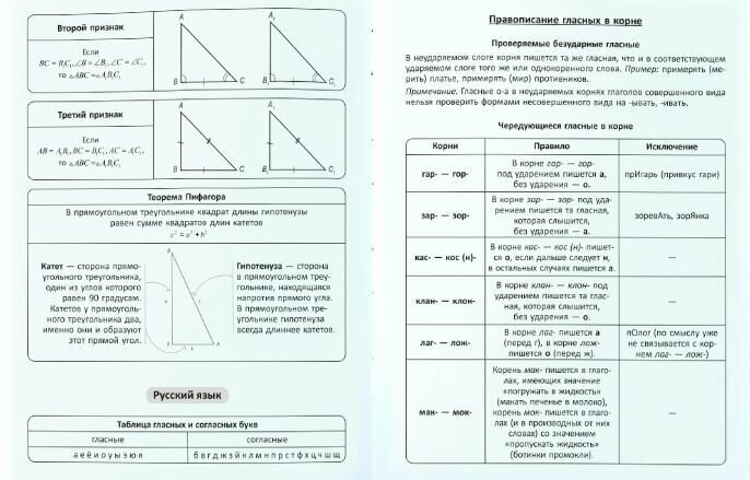 Дневник школьный Искра Альфа-Тренд - фото №7
