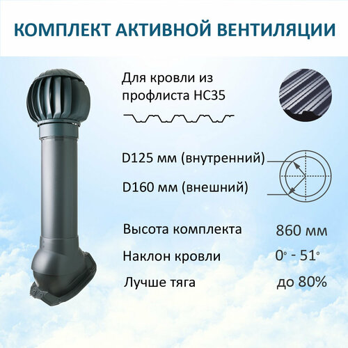 Комплект активной вентиляции: Нанодефлектор ND160, вент. выход утепленный высотой Н-700, для кровельного профнастила 35мм, серый