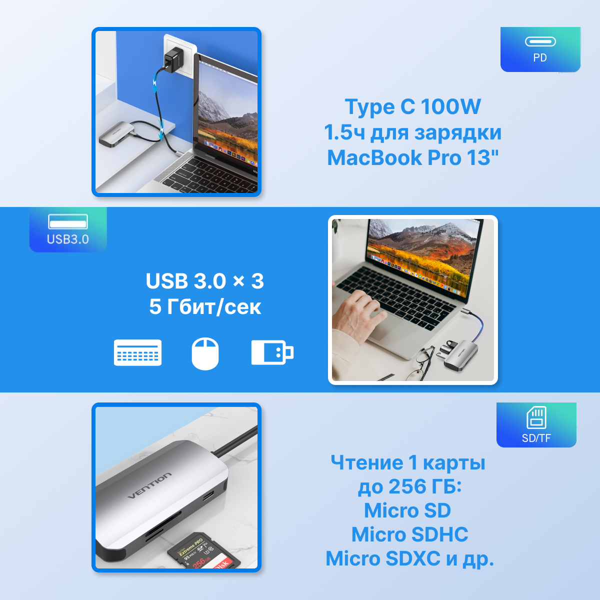 Разветвитель USB 3.1 Vention - фото №2