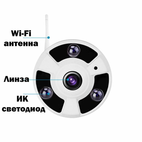 Камера сетевая панорамная Wi-Fi IP рыбий глаз 2 мегапикселя угол обзора 180 градусов Встроенный микрофон слот для флеш-карты 406400₽
