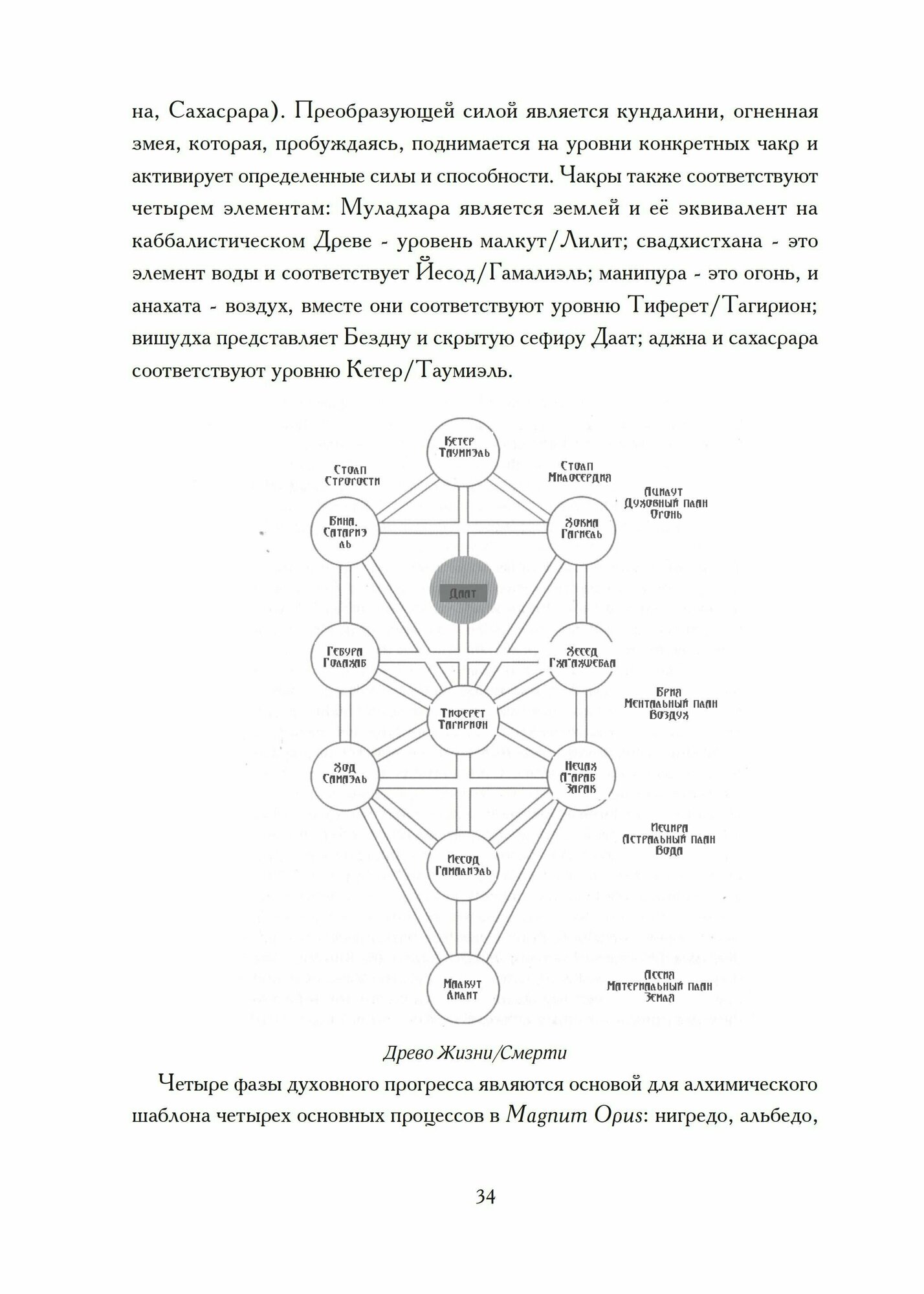 Sol Tenebrarum Оккультное изучение меланхолии Книга Мефисто Гримуар Пути Левой Руки Фаустианской традиции - фото №5