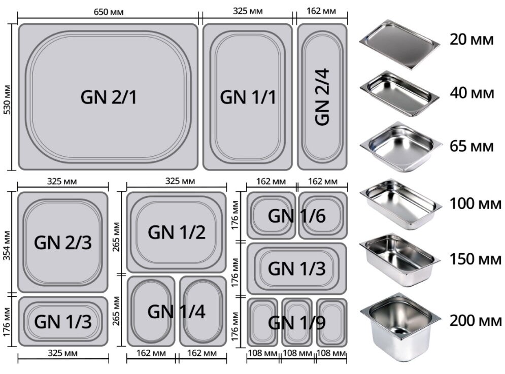 Гастроемкость Gastromix GN-H 1/3-40