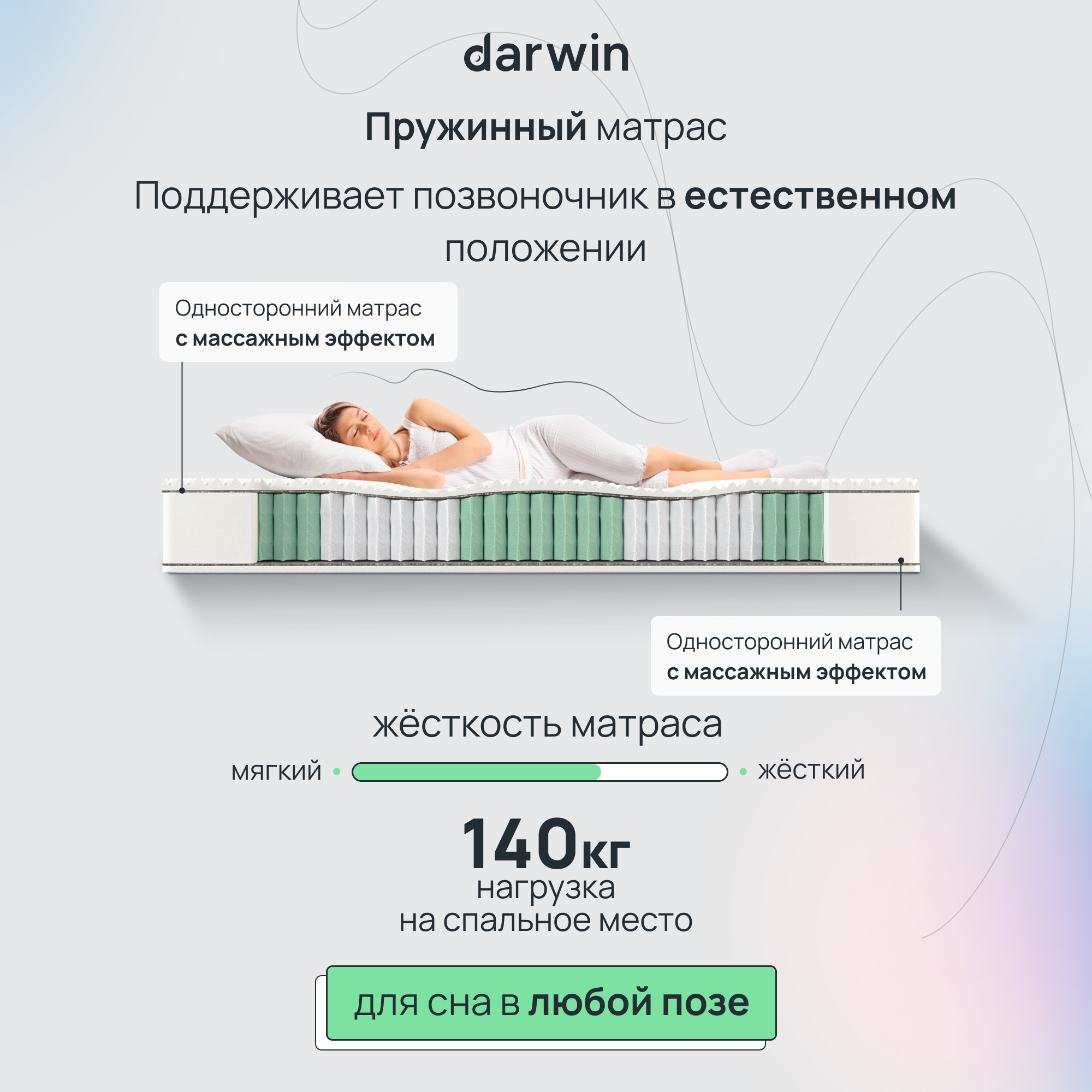 Ортопедический пружинный матрас Darwin Perfect 140х200, независимые пружины, высота 24 см